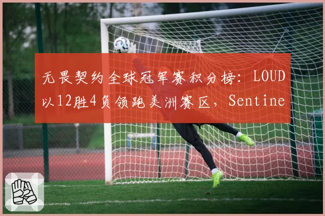 无畏契约全球冠军赛积分榜：LOUD以12胜4负领跑美洲赛区，Sentinels跌至第六