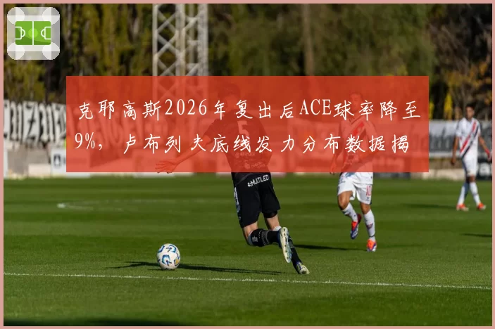 克耶高斯2026年复出后ACE球率降至9%，卢布列夫底线发力分布数据揭示状态